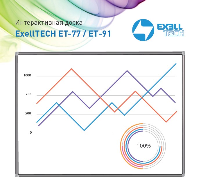 Проектор exell