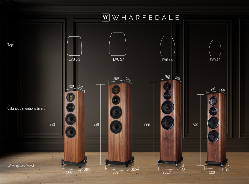 WHARFEDALE EVO 5 & EVO 4 Size_B (1) (1).jpg