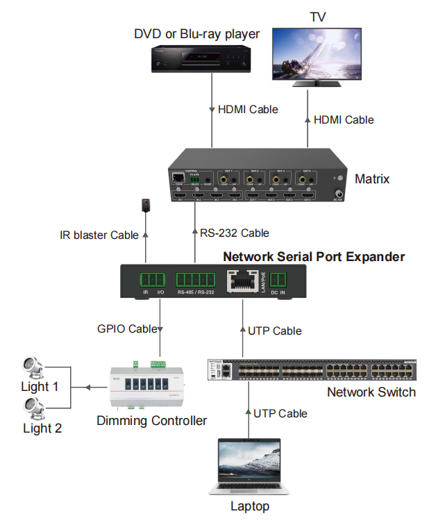 SS-RS232-RS485 4.png SS-RS232-RS485 4.png