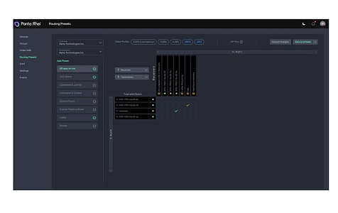Платформа управления приборами Kramer AVoIP Manager