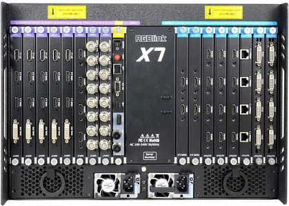 Универсальный видеопроцессор RGBlink X7 серии Venus