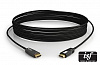 Оптический HDMI кабель Wyrestorm EXP-CAB-HAOC-2