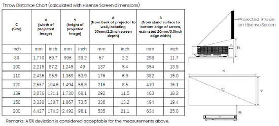 Лазерный проектор Hisense 110L9QD c экраном 110 дюймов