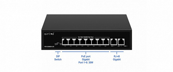 Коммутатор Ethernet AirLive POE-GSH820-120 AT