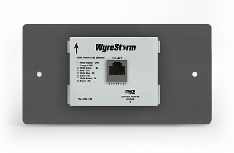 Контроллер Wyrestorm TS-280-EU