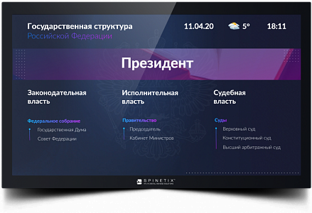 Медиаплеер Spinetix EMP-III c контентом типа Госэкран
