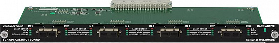 Входной модуль Lightware MX-HDMI-OPT-IB-SC