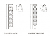 2-полосная акустическая система FDB CL4025W