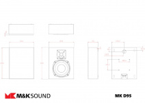 Настенная акустическая система Miller&Kreisel D95. Цвет: Матовый белый [White Satin/White Cloth]
