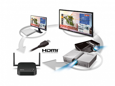 Комплект для беспроводных презентаций BenQ InstaShow WDC10 HDMI