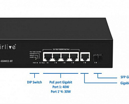 Коммутатор Ethernet AirLive POE-GSH411-120 BT