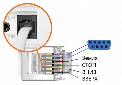 Экран проекционный встраиваемый Digis DSIT-16909-70