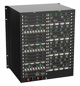 Модульный видеопроцессор Digis VWP-76x76