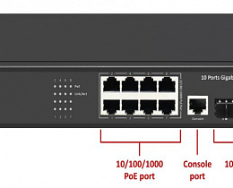 Коммутатор AirLive POE-GSH802M-120