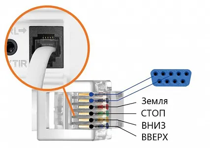 Экран проекционный встраиваемый Digis DSIT-16910-70