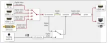 Передатчик-переключатель Lightware SW4-TPS-TX240-Plus