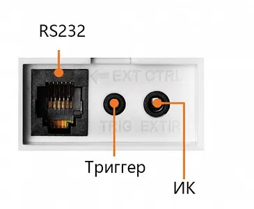 Экран проекционный встраиваемый Digis DSIT-16917