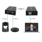 Удлинитель USB 2.0 Avonic  AV-UEX150