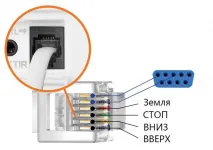 Экран настенный с электроприводом Digis DSEES-16905B_50