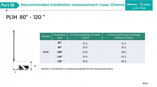 Лазерный УКФ проектор Hisense PL1H с экраном Kauber Frame CLR 110"